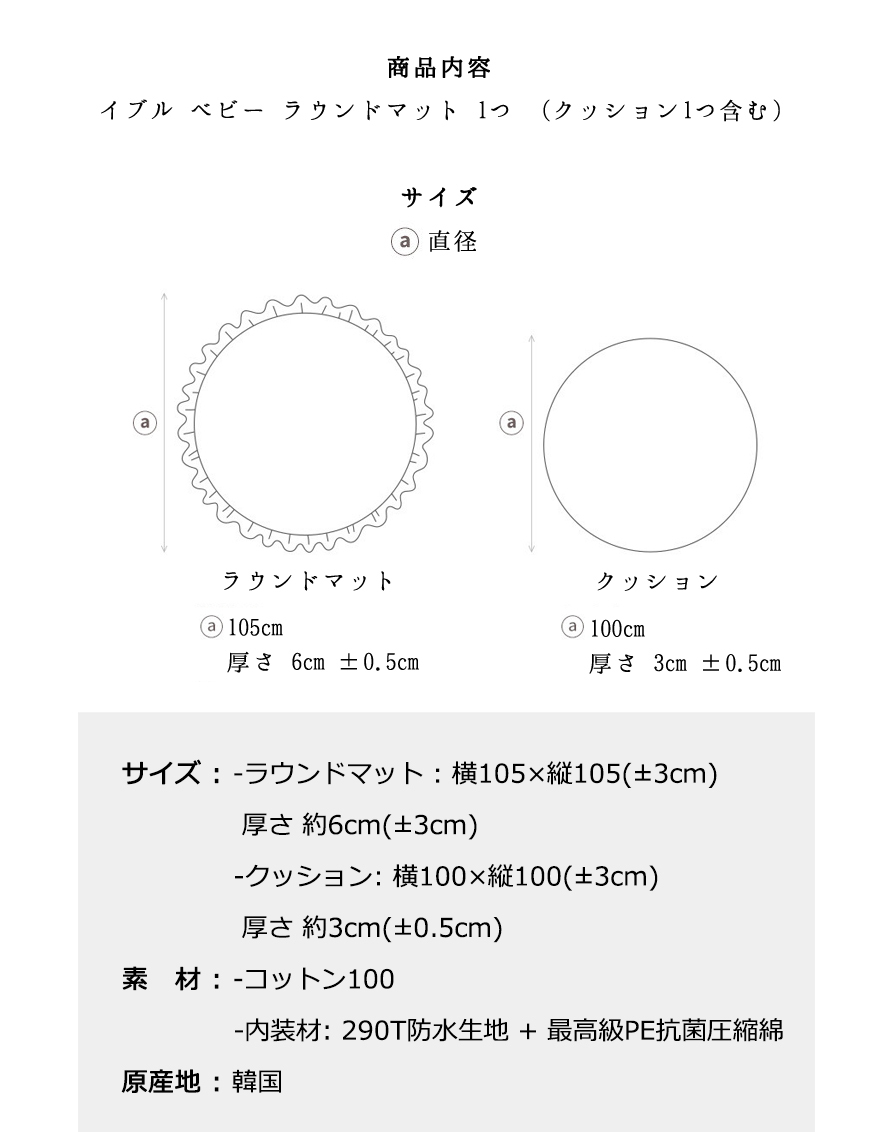 イブル 韓国 ラウンドマット