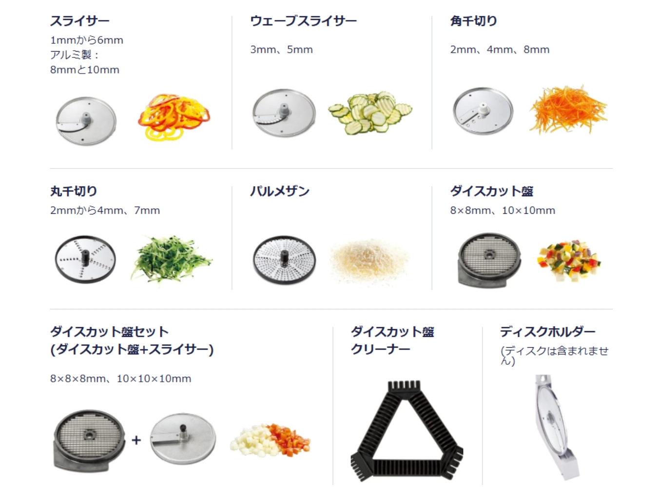 野菜スライサー(ダイスカッター) TrinityPro （トリニティプロ