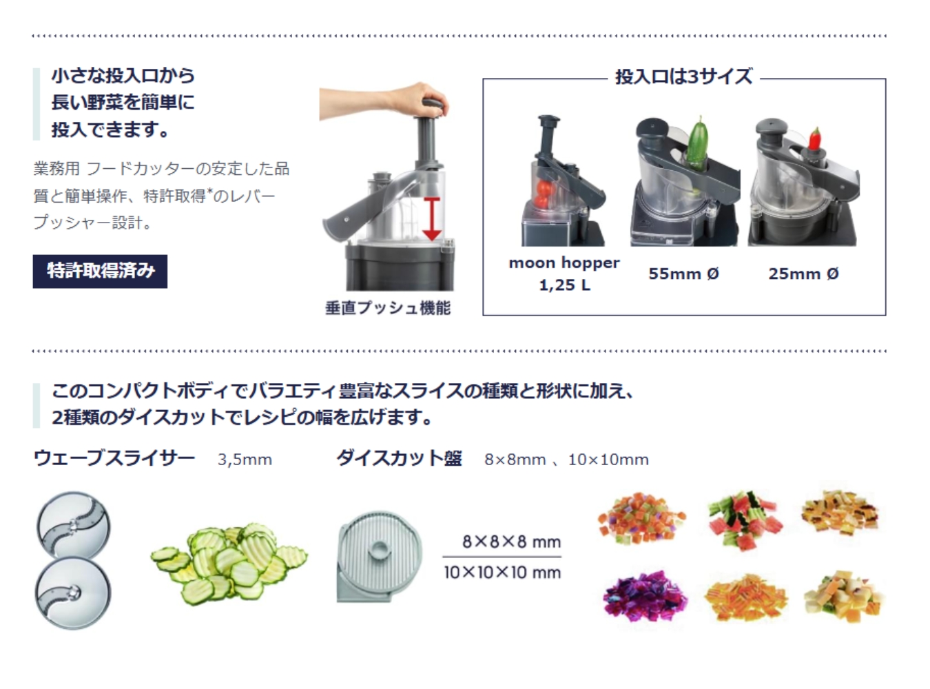 野菜スライサー(ダイスカッター) TrinityPro （トリニティプロ