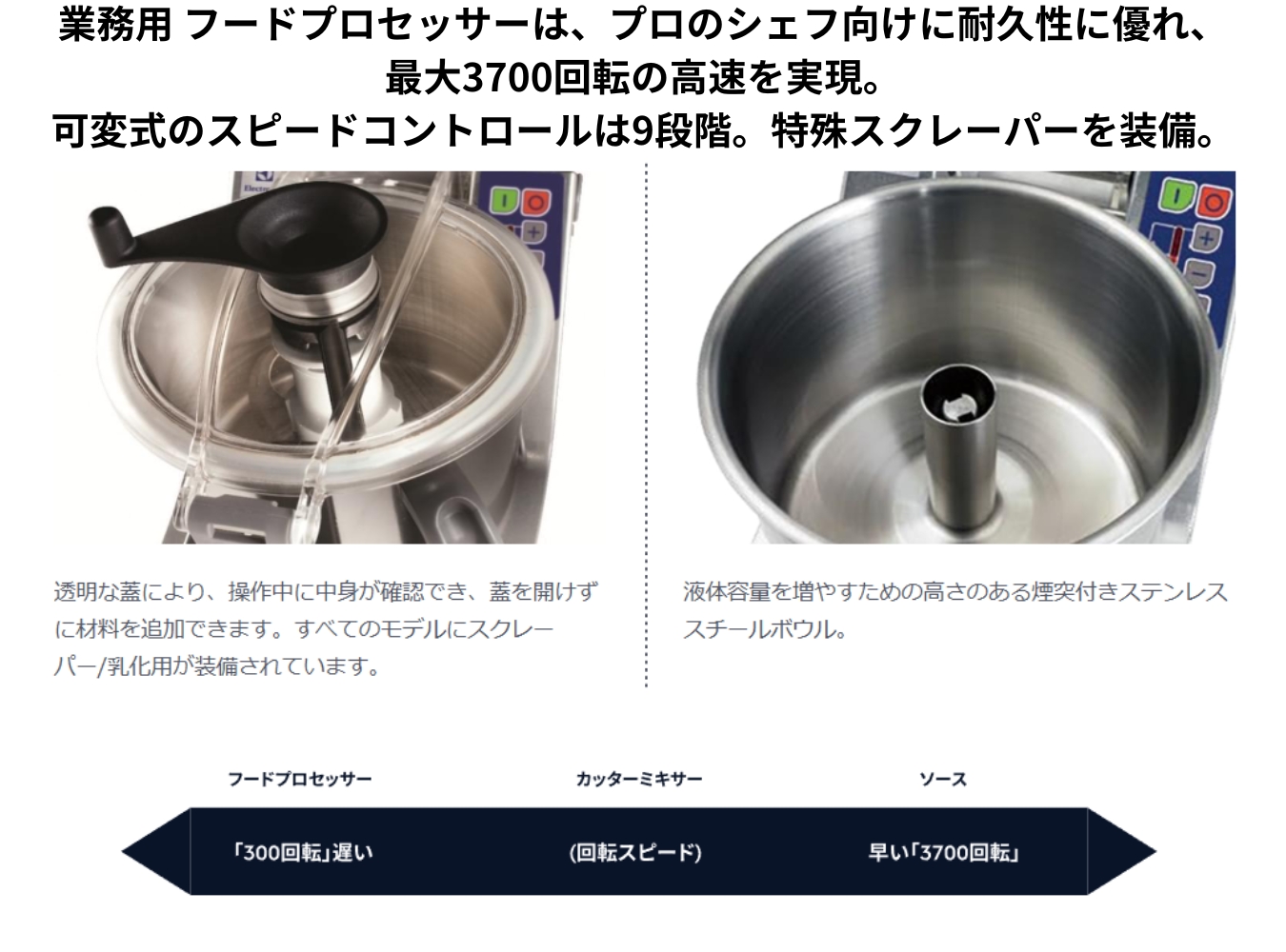 エレクトロラックス フードプロセッサー 業務用フードプロセッサー 4.5L 200V Electrolux（エレクトロ
