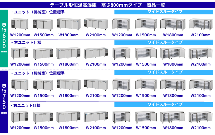 ホシザキ（HOSHIZAKI） CT-150SNJ 自然冷媒 テーブル形恒温高湿庫