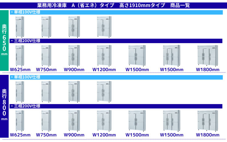 ホシザキ（HOSHIZAKI） 業務用冷凍庫 HF-150A3-2-ML｜ワイドスルー