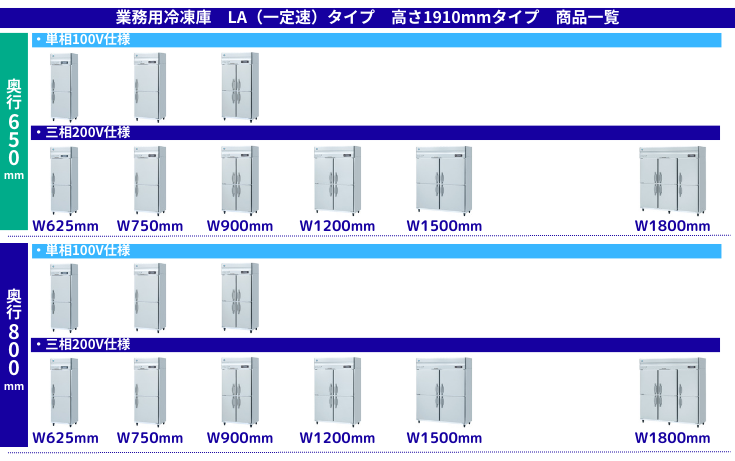 ホシザキ（HOSHIZAKI） HF-63BT-KS 検食用冷凍庫 1枚ドア 別料金にて