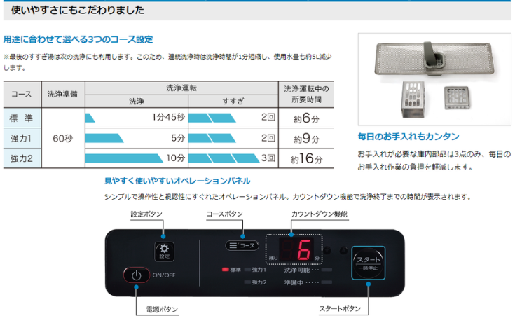 ホシザキ 食器洗浄機 JW-100A 小形卓上タイプ : jw-100a : 厨房機器販売クリーブランド - 通販 - Yahoo!ショッピング