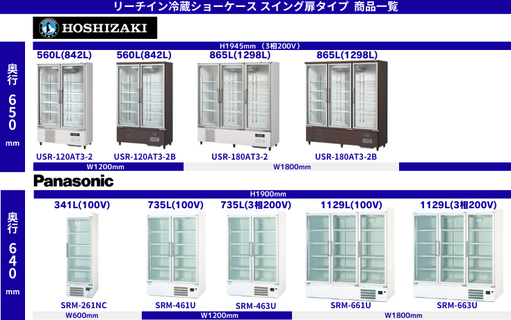 【値下げ】USR-120AT3-2 業務用冷蔵庫 幅1200mm ホシザキ リーチインショーケース USR-120AT3-2B ロングスイング扉