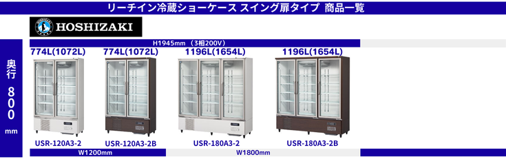 usr2