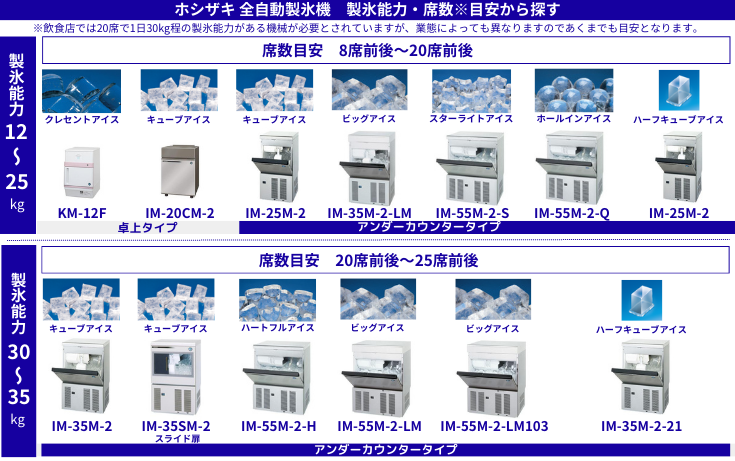 ice_12_35kg