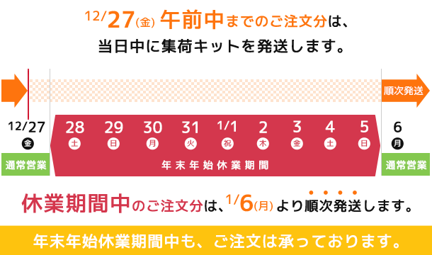 年末年始休業期間中の集荷キット発送のご案内