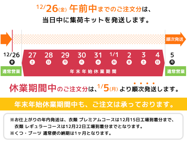 年末年始休業期間中の集荷キット発送のご案内