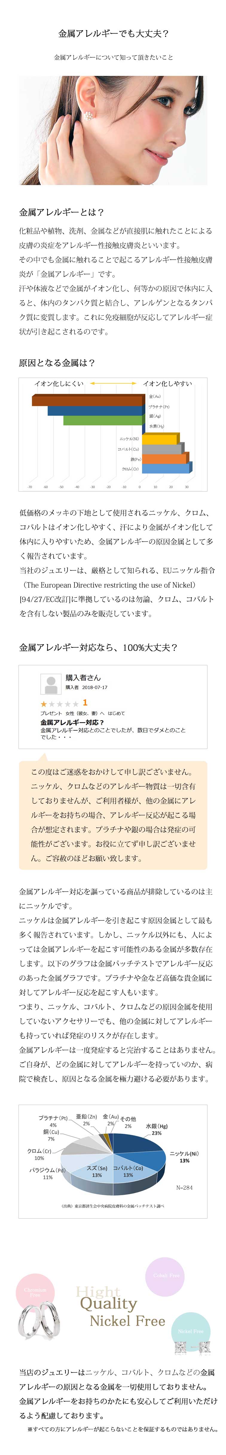 金属アレルギー対応