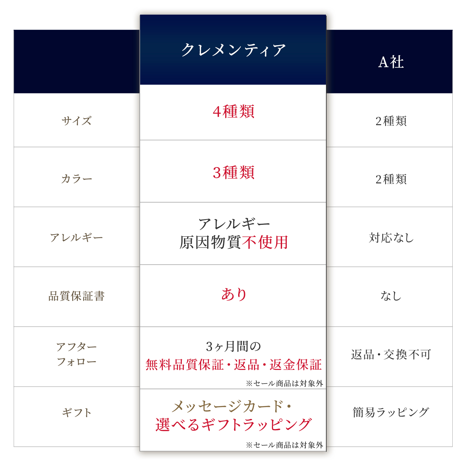 ブレスレット レディース 50 40 30 20代 メンズ ペア シルバー テニス 母の日 ギフト プレゼント 女性 クリスティーンの画像
