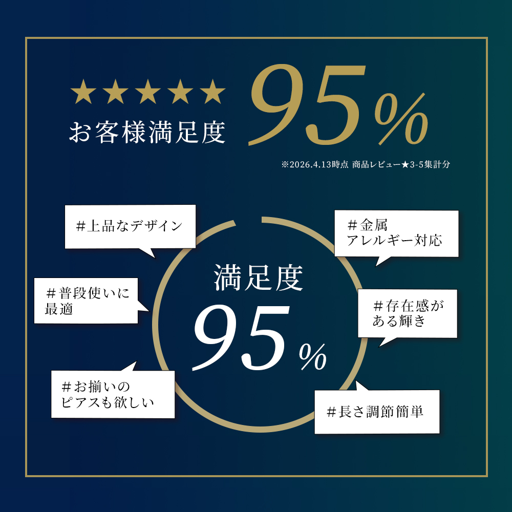 モアサナイト ネックレス レディース 50 20代 シンプル シルバー 30代 40代 誕生日  母の日 プレゼント 女性 ギフト 妻 結婚記念日 人気の画像