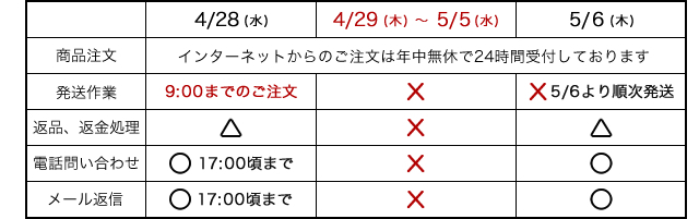 休暇期間早見表
