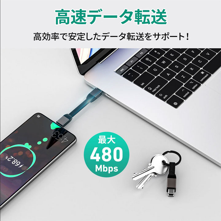 特徴画像