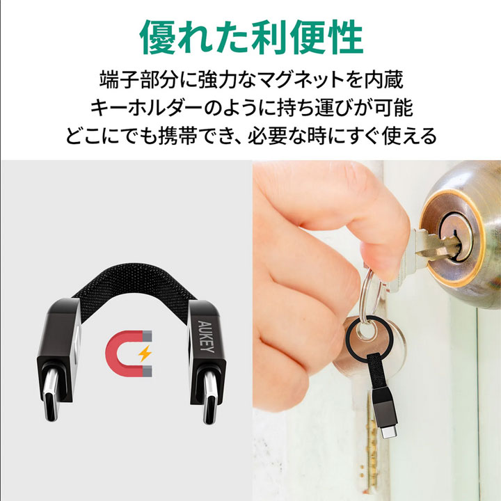 特徴画像