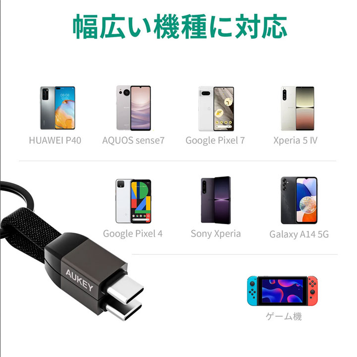 特徴画像