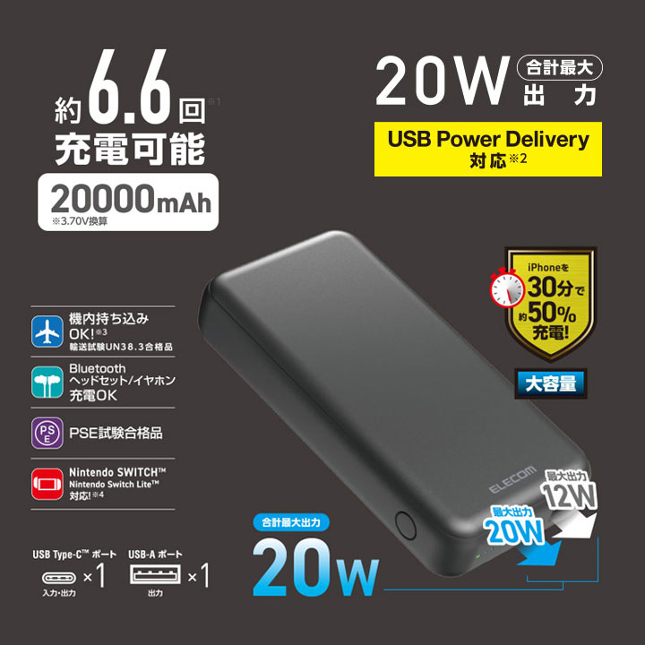 モバイルバッテリー最大20W急速充電 Type-C 超軽量 小型 モバイルバッテリー 20000mAh 大容量 PSE適合 高速充電 20W USB
