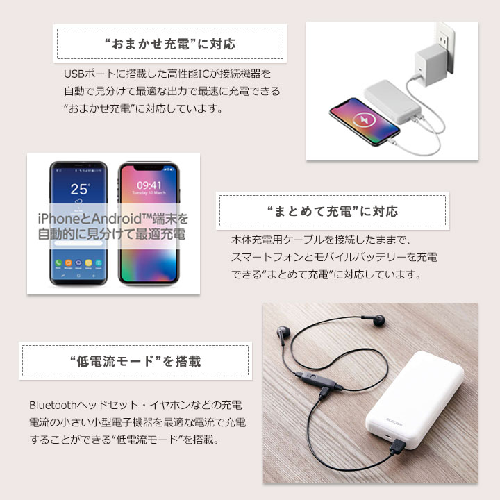 モバイルバッテリー 20000mAh 大容量 PSE適合 高速充電 20W USB Type-C