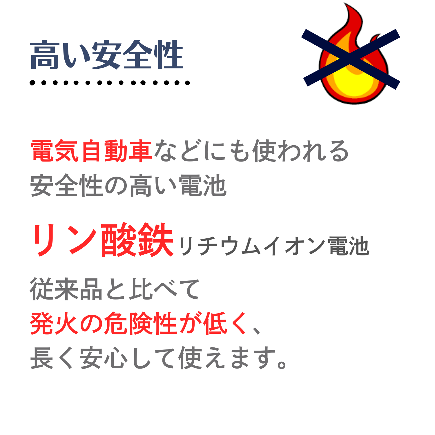 特徴画像