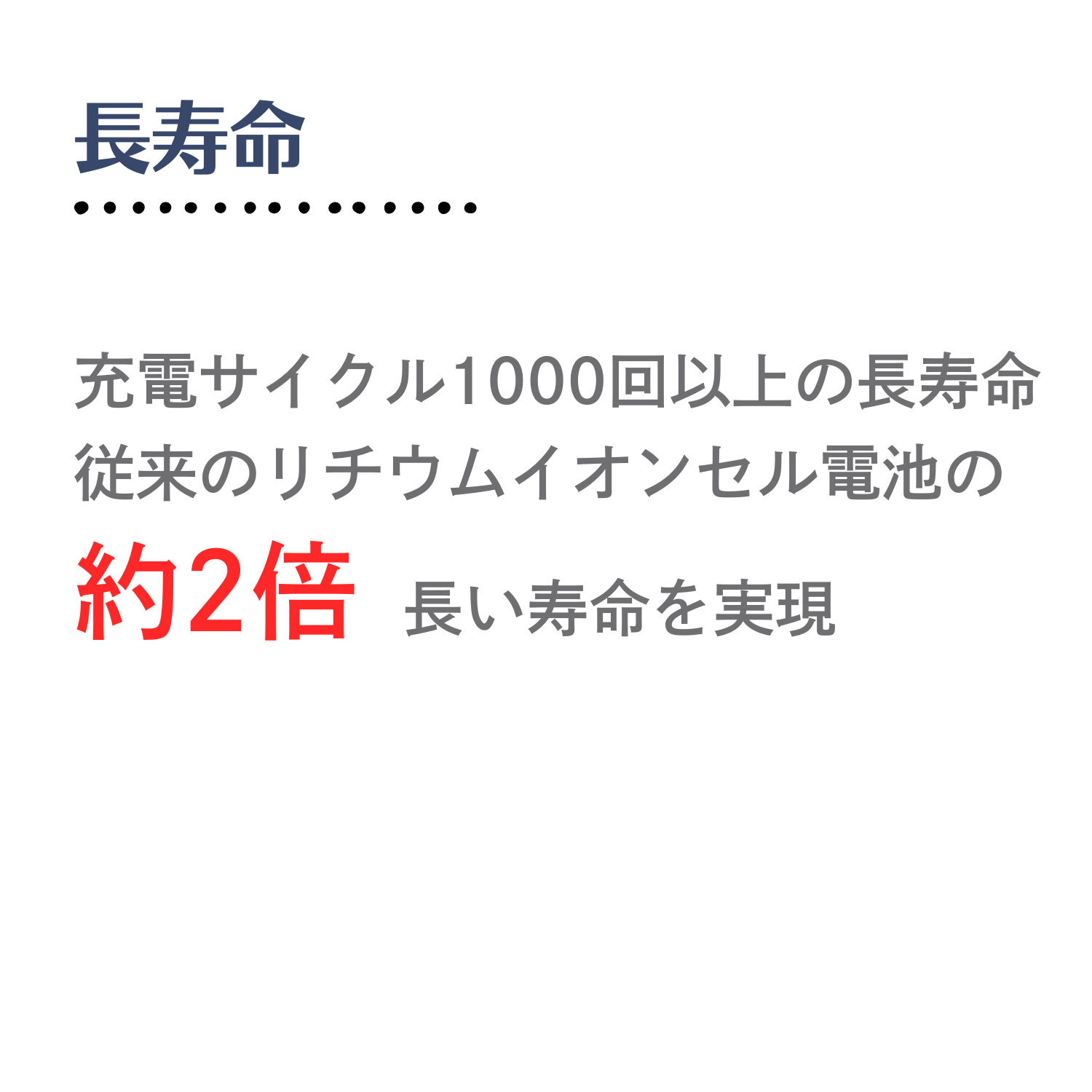 特徴画像