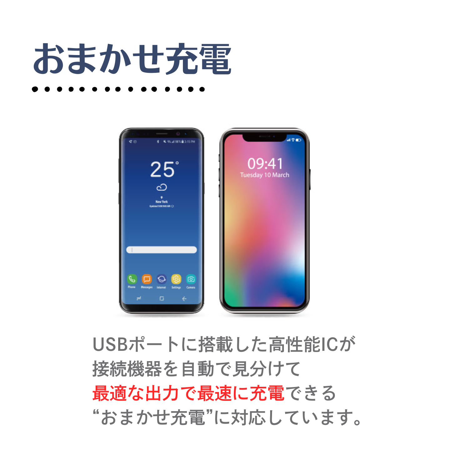 特徴画像
