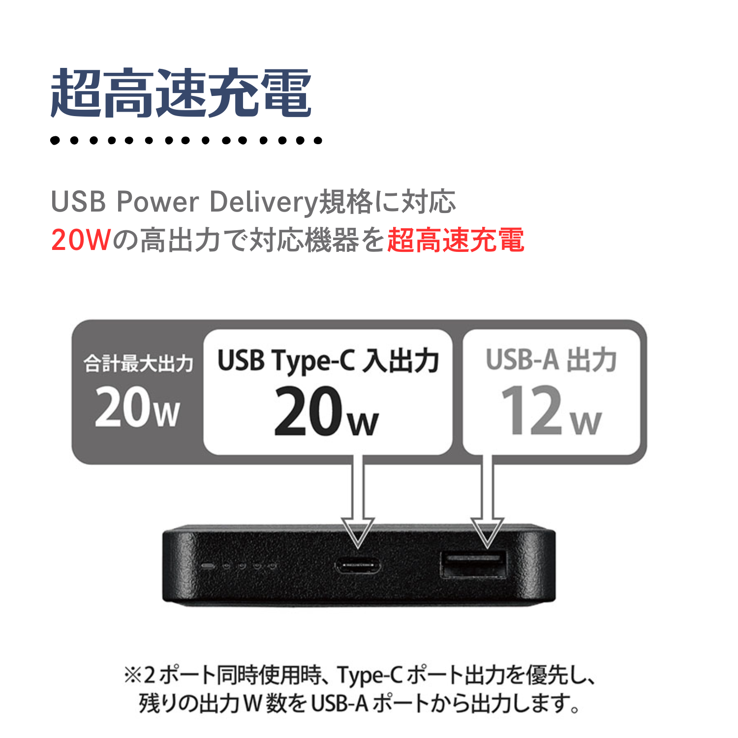 特徴画像