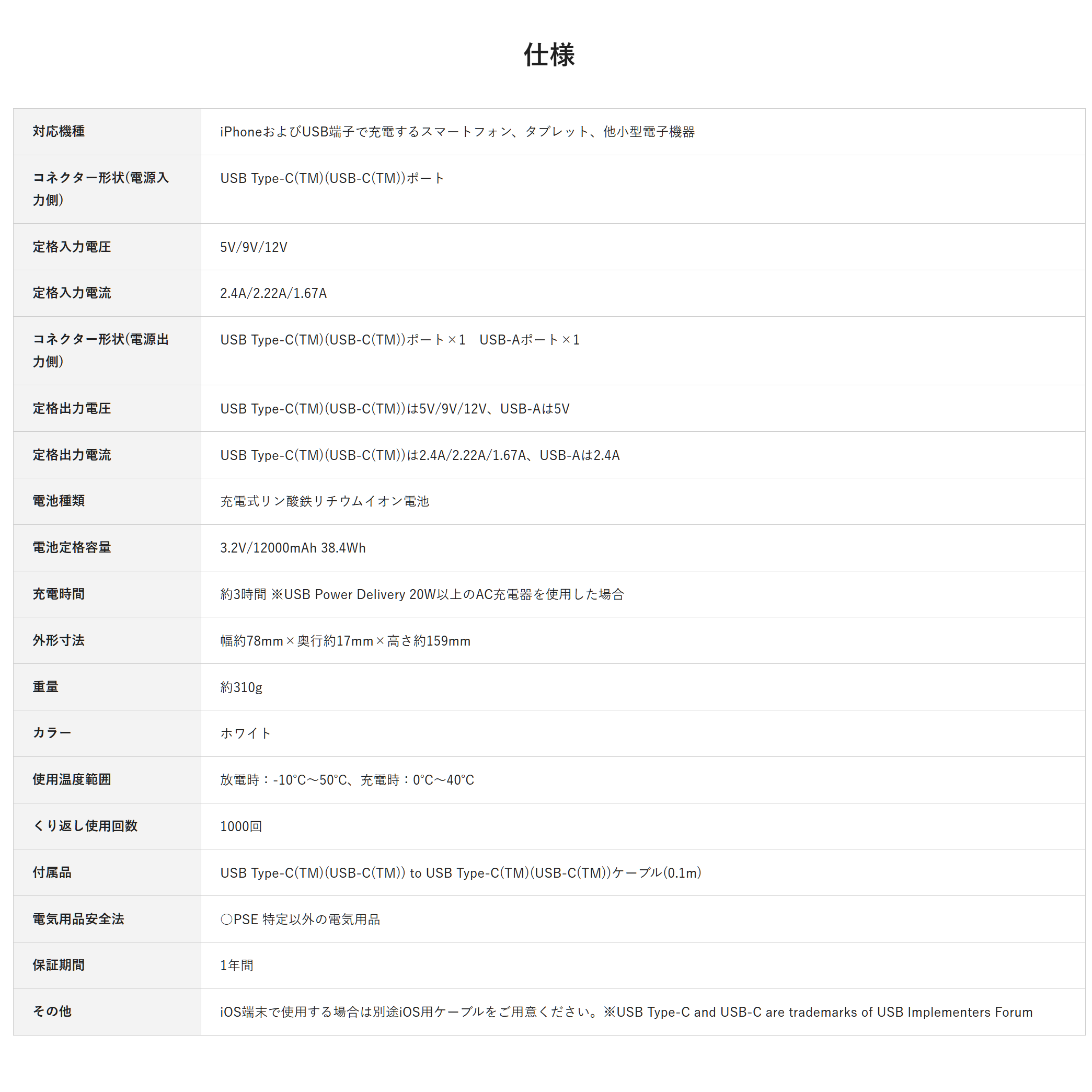 製品画像