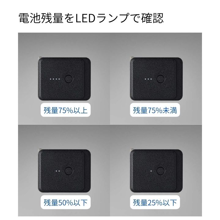 特徴画像