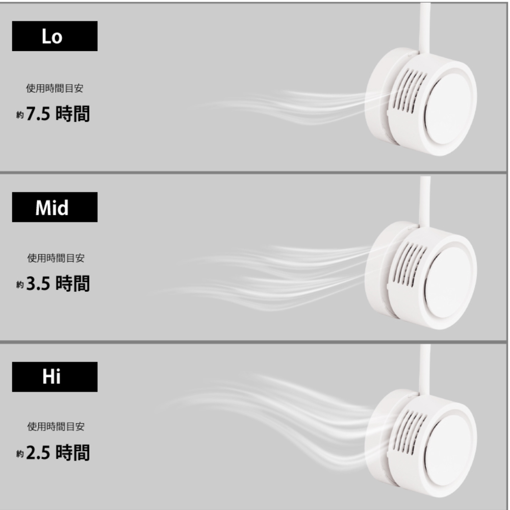 首掛け扇風機 ネックファン 専用ケース付き かわいいくすみカラー 超