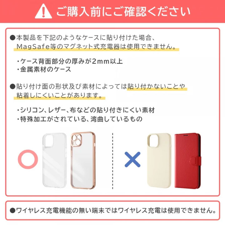 特徴画像