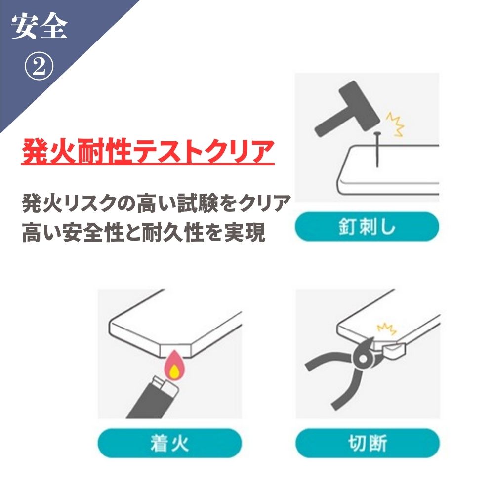 特徴画像