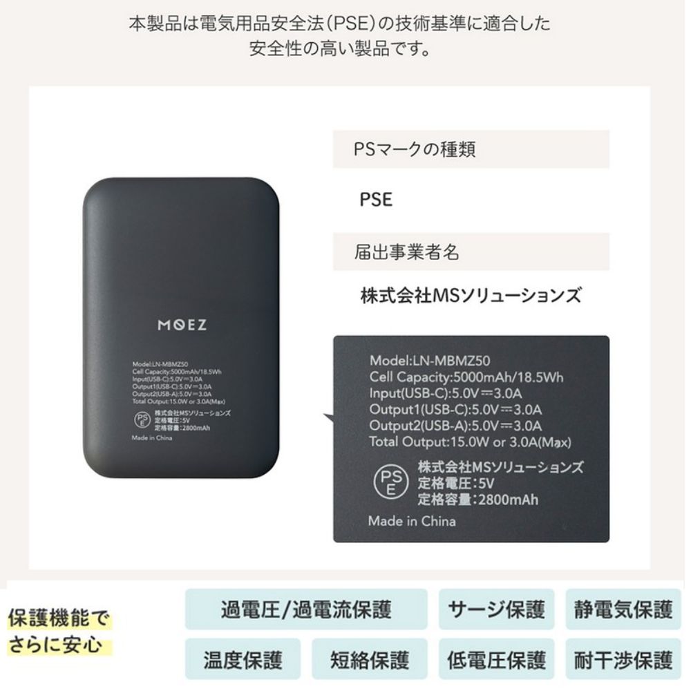 特徴画像