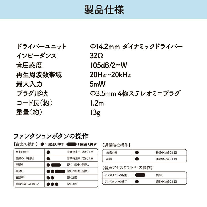 2534円 【サイズ交換ＯＫ】 松浪硝子工業 大型スライドグラス 白縁磨 No.2 50枚入 S9112