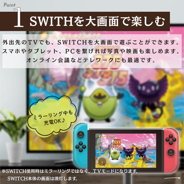 HDMIケーブル ミラーリング 変換 SWITCH2 Type-C 2m TV iPhone Android