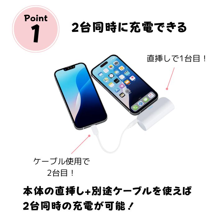 ワーナー トムとジェリー キャラクター USB Type-C 直挿し モバイル