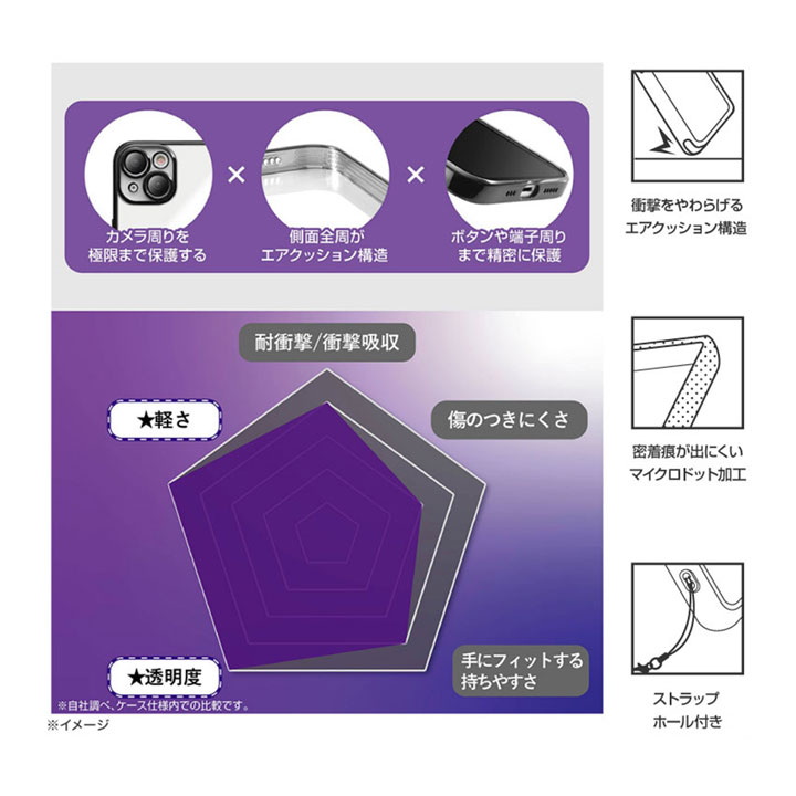 グーグルピクセル10 ケース 衝撃 クリア カバー ソフト 衝撃吸収 透明 Google Pixel10/10pro スマホケース カメラ周りも保護 ストラップホール搭載 |  | 08