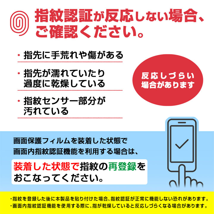 GooglePixel9a ガラスフィルム 指紋認証対応 保護シート 指紋防止