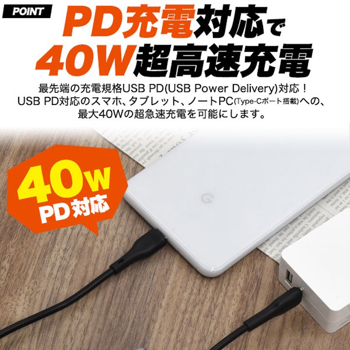 特徴画像