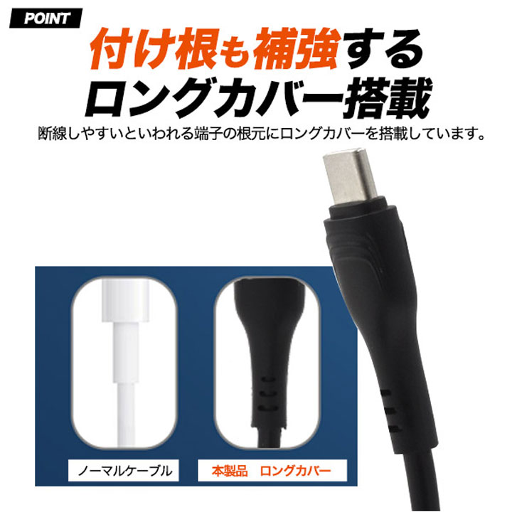 特徴画像
