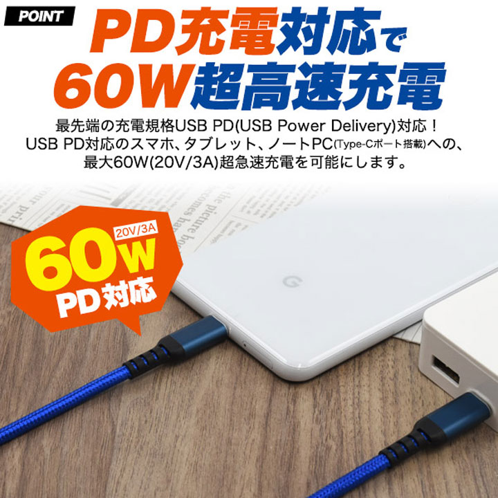 特徴画像