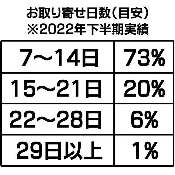 アークテリクス ワードヘッド トーク ニット帽 ( Blue Tetra