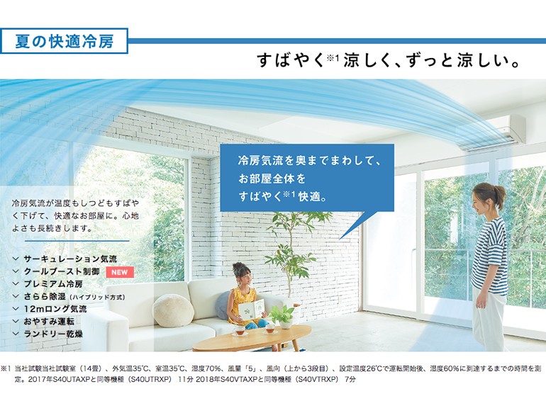 ダイキンエアコン AXシリーズ 2018年モデル 新型 販売詳細