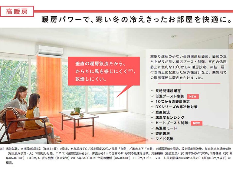 ダイキン エアコン 2018年モデル DXシリーズ