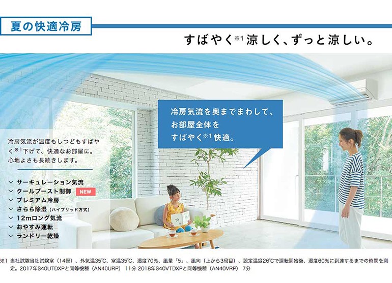 ダイキン エアコン 2018年モデル DXシリーズ