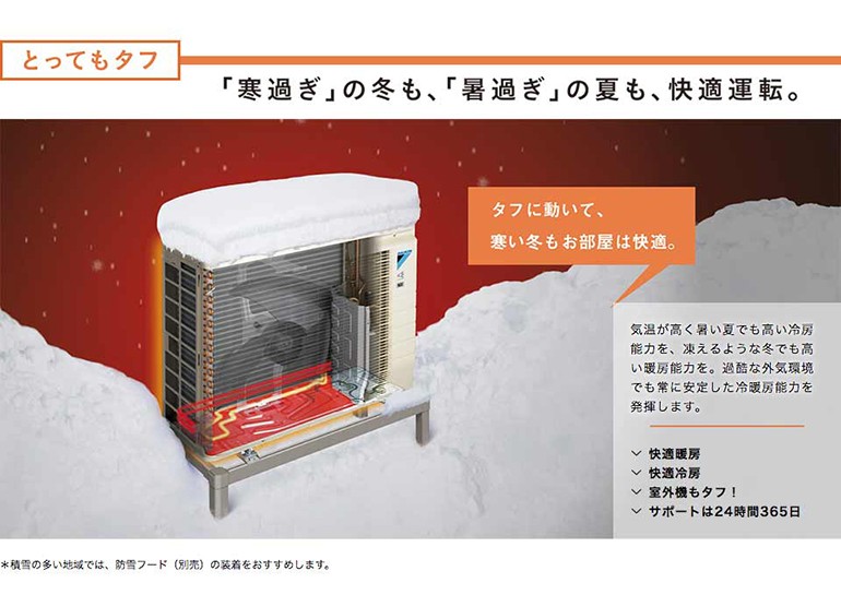 ダイキン エアコン 2018年モデル DXシリーズ