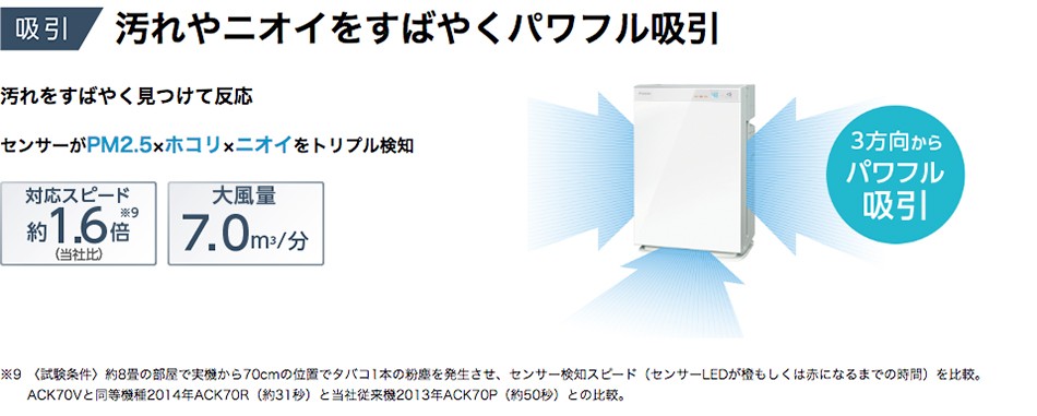 ダイキン 加湿空気清浄機 2021年モデル ACK70X-W（ホワイト） 空清〜31畳 加湿〜18畳 加湿ストリーマ空気清浄機 :ACK70X-W:クリップボード  - 通販 - Yahoo!ショッピング