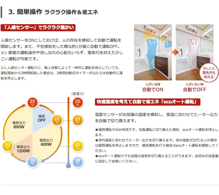 コロナ 壁掛型遠赤外線暖房機 ウォールヒート CHK-C126/DHK-C1216