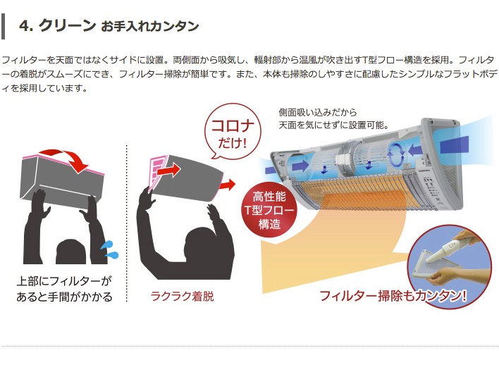 コロナ 壁掛型遠赤外線暖房機 ウォールヒート CHK-C126/DHK-C1216