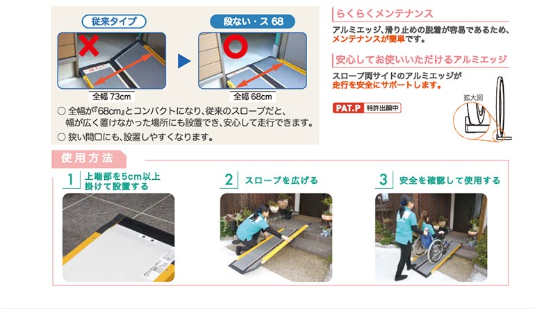 車いす用スロープ 段ない・ス68（ロクハチ） 800 長さ80cm 日本製 介護保険レンタル 株式会社シコク