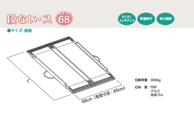 返品不可】 シコク 車いす用スロープ 段ない ス 68 628-170 fucoa.cl